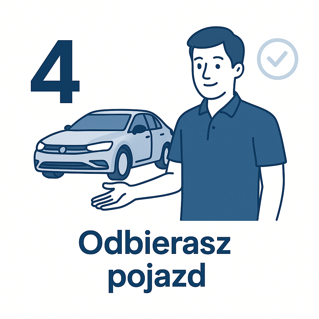 Krok 4 - Odbierasz pojazd